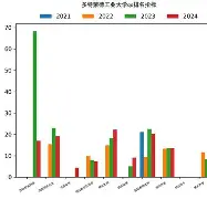 2024欧冠多特蒙德与巴黎实力对比